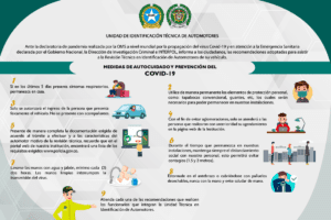 cuanto cuesta la revision de la dijin