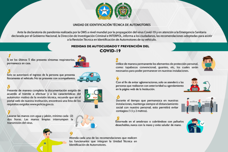 cuanto cuesta la revision de la dijin
