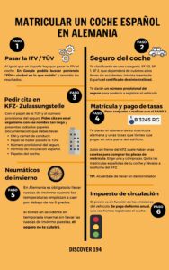 cuanto cuesta llevar el coche a alemania