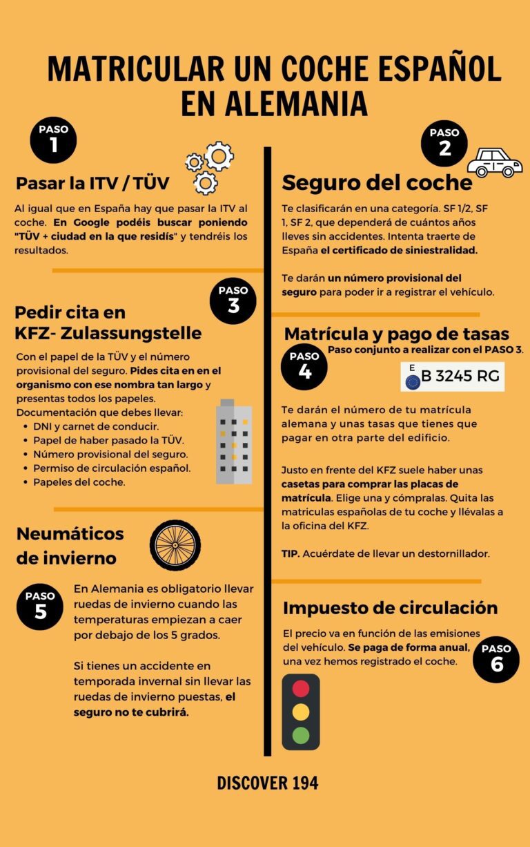 cuanto cuesta llevar el coche a alemania
