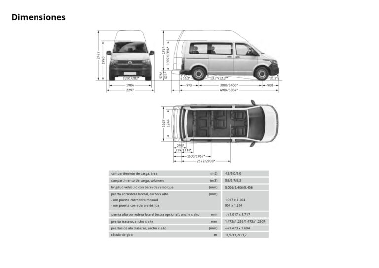 cuanto mide la volkswagen california t6