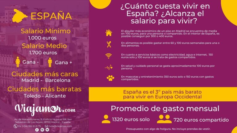cuanto necesita una familia de 3 para vivir en espana