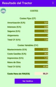 cuanto se paga a hacienda por la venta de un tractor