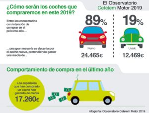 cuanto tengo que pagar por vender mi coche