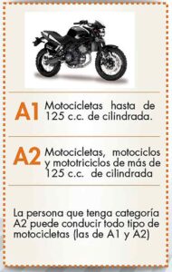 cuanto vale la licencia de moto en colombia