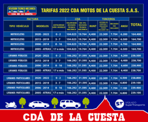cuanto vale la multa por tecnomecanica de moto