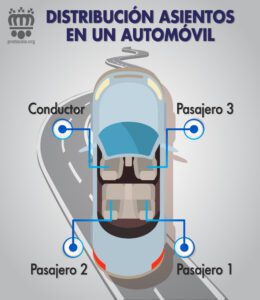 cuantos coches se pueden tener a nombre de una persona