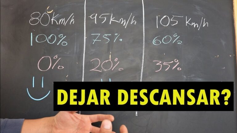 cuantos kilometros puede recorrer con una moto 150 sin parar
