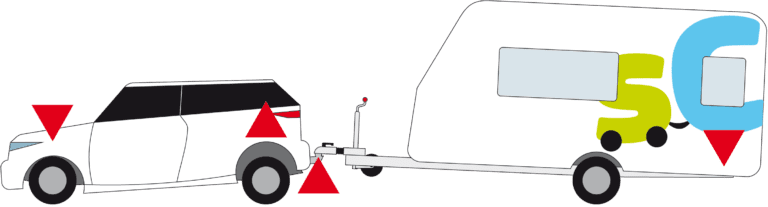 que es la carga util de una caravana