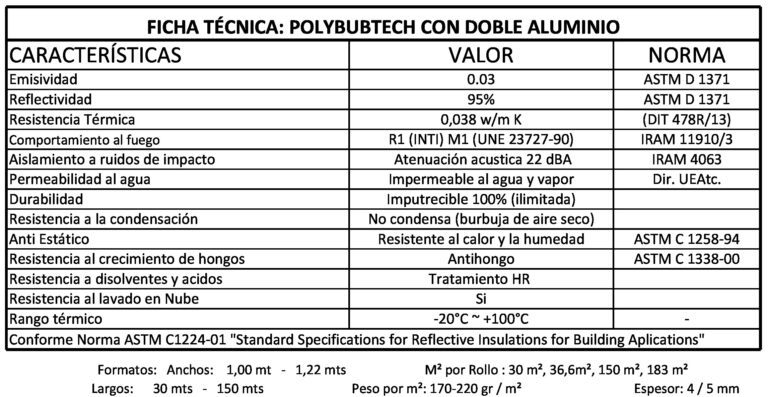 que es una ficha tecnica ejemplo