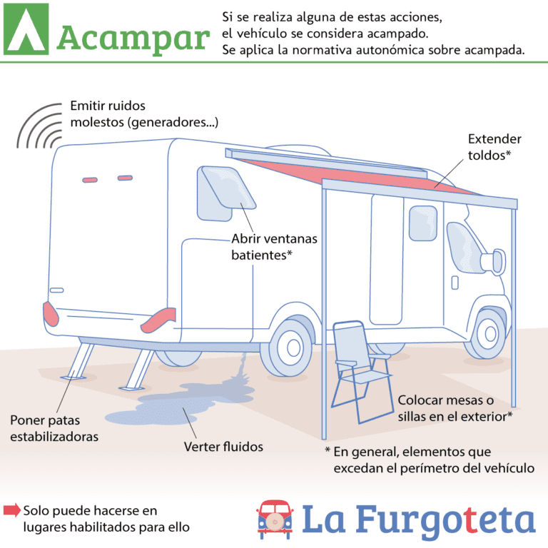que se considera acampada