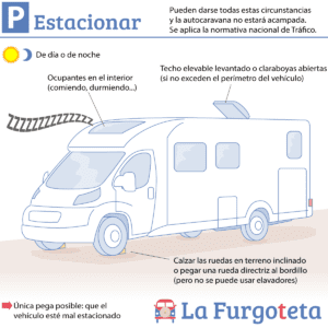 que se considera autocaravana