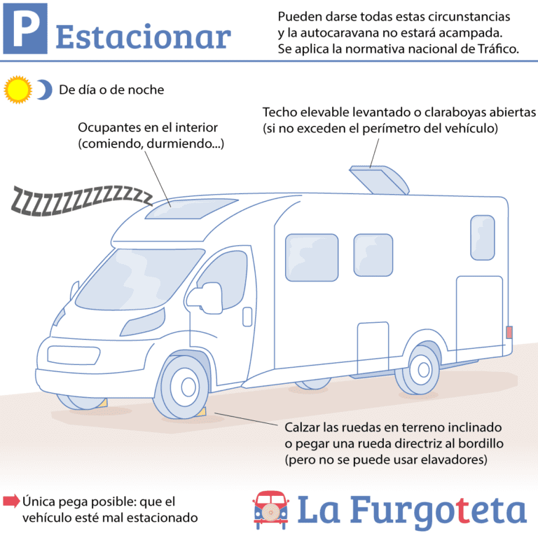que se considera autocaravana