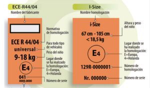que significa homologacion ece