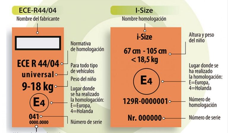 que significa homologacion ece