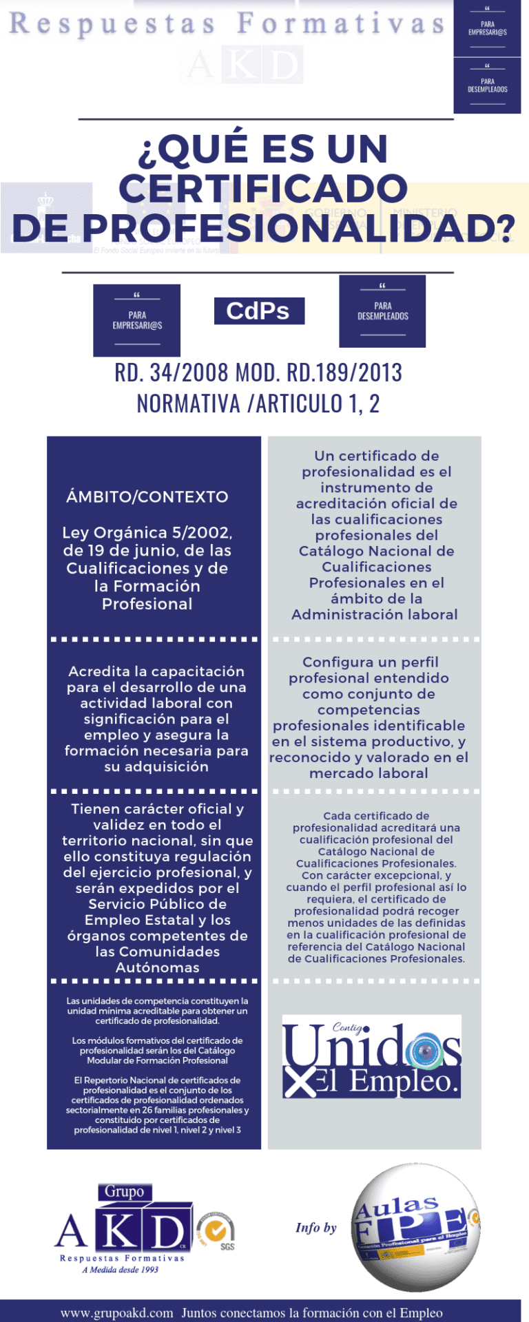 que significa unidad certificada