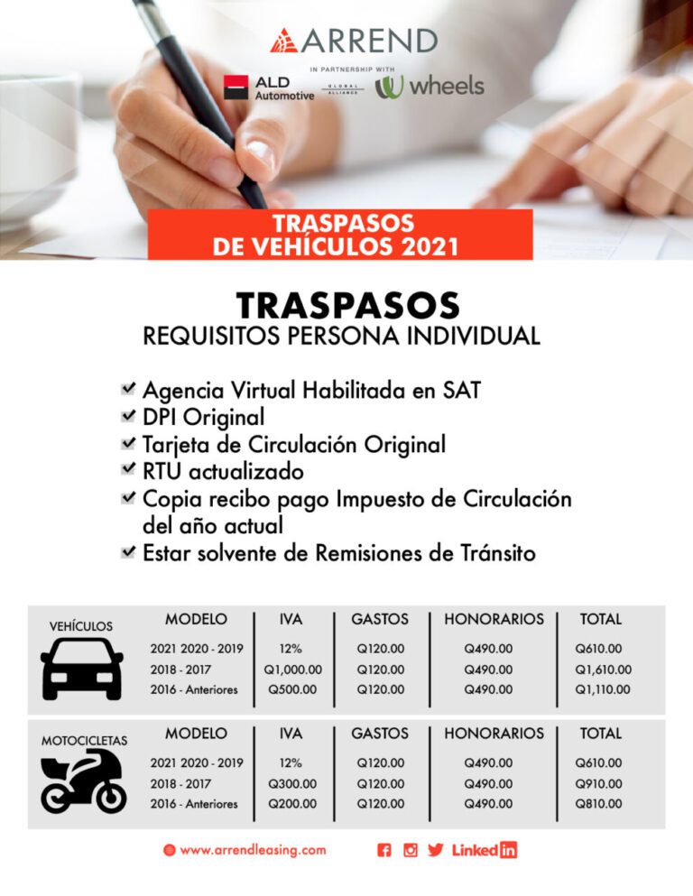 quien paga los gastos de traspaso